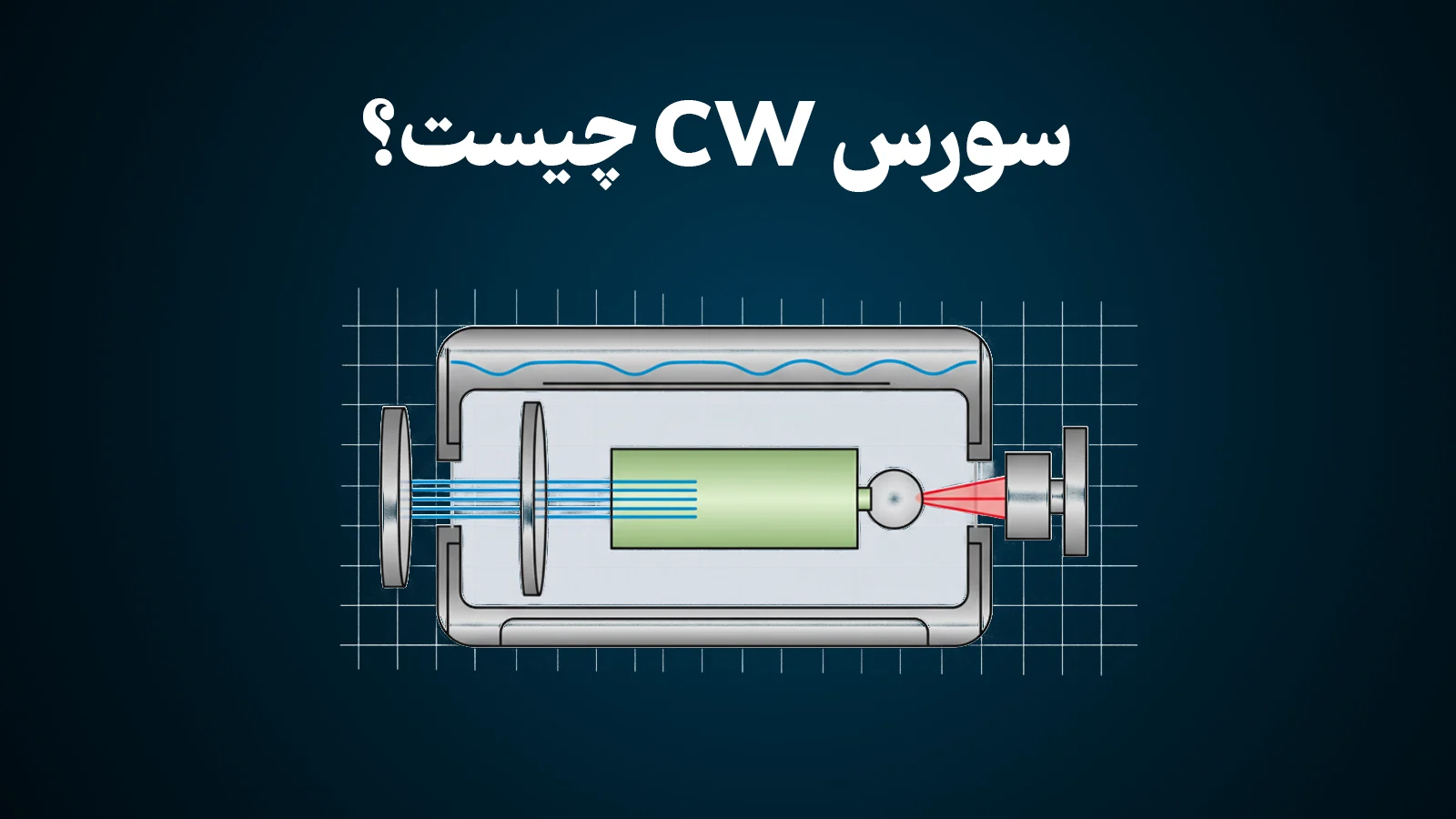 سورس لیزر CW چیست